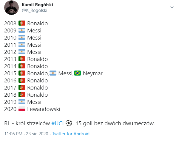 KRÓLOWIE STRZELCÓW LIGI MISTRZÓW w ostatnich latach